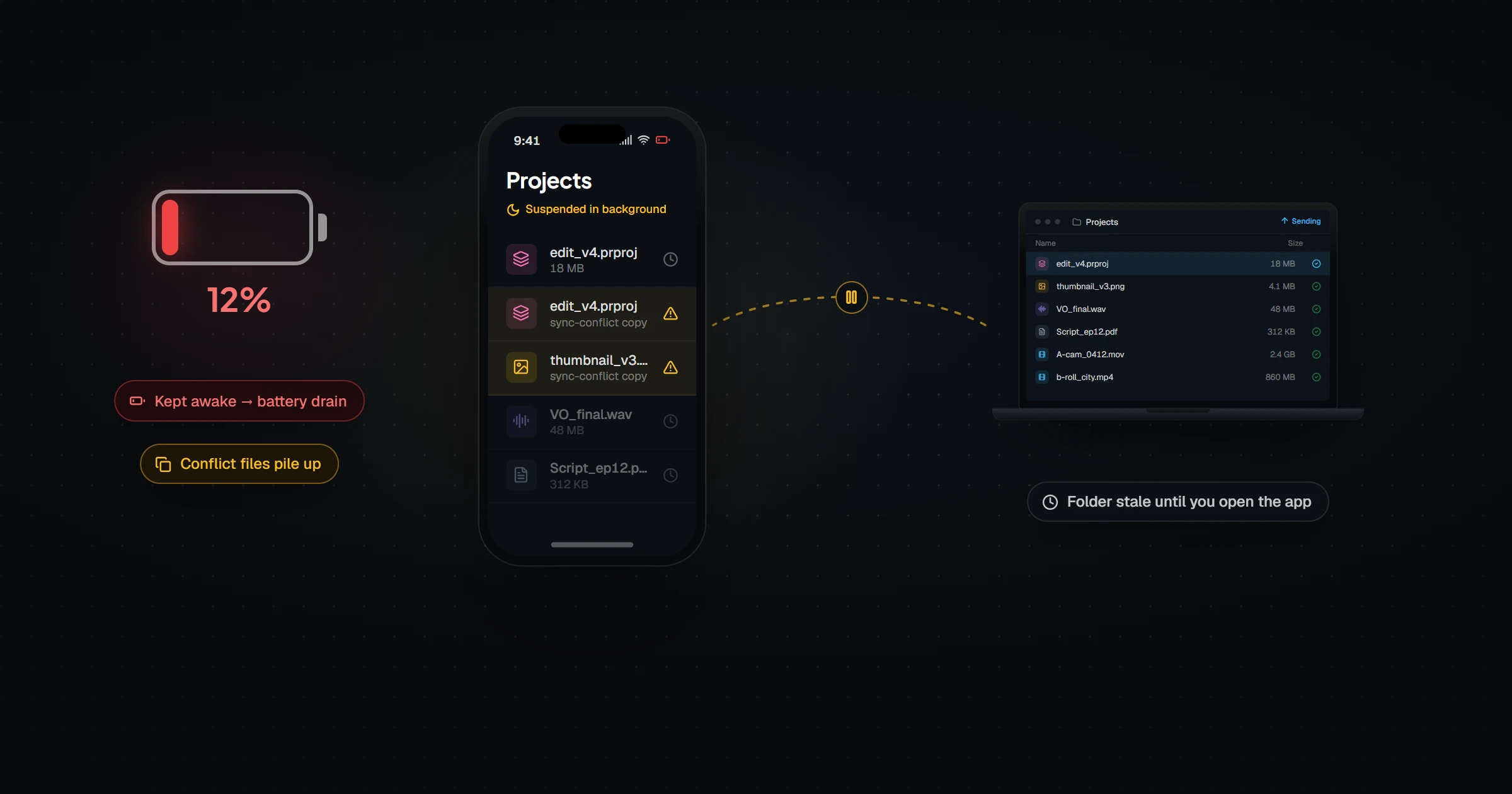 Syncthing on iOS: Why It Fails (and What Works)