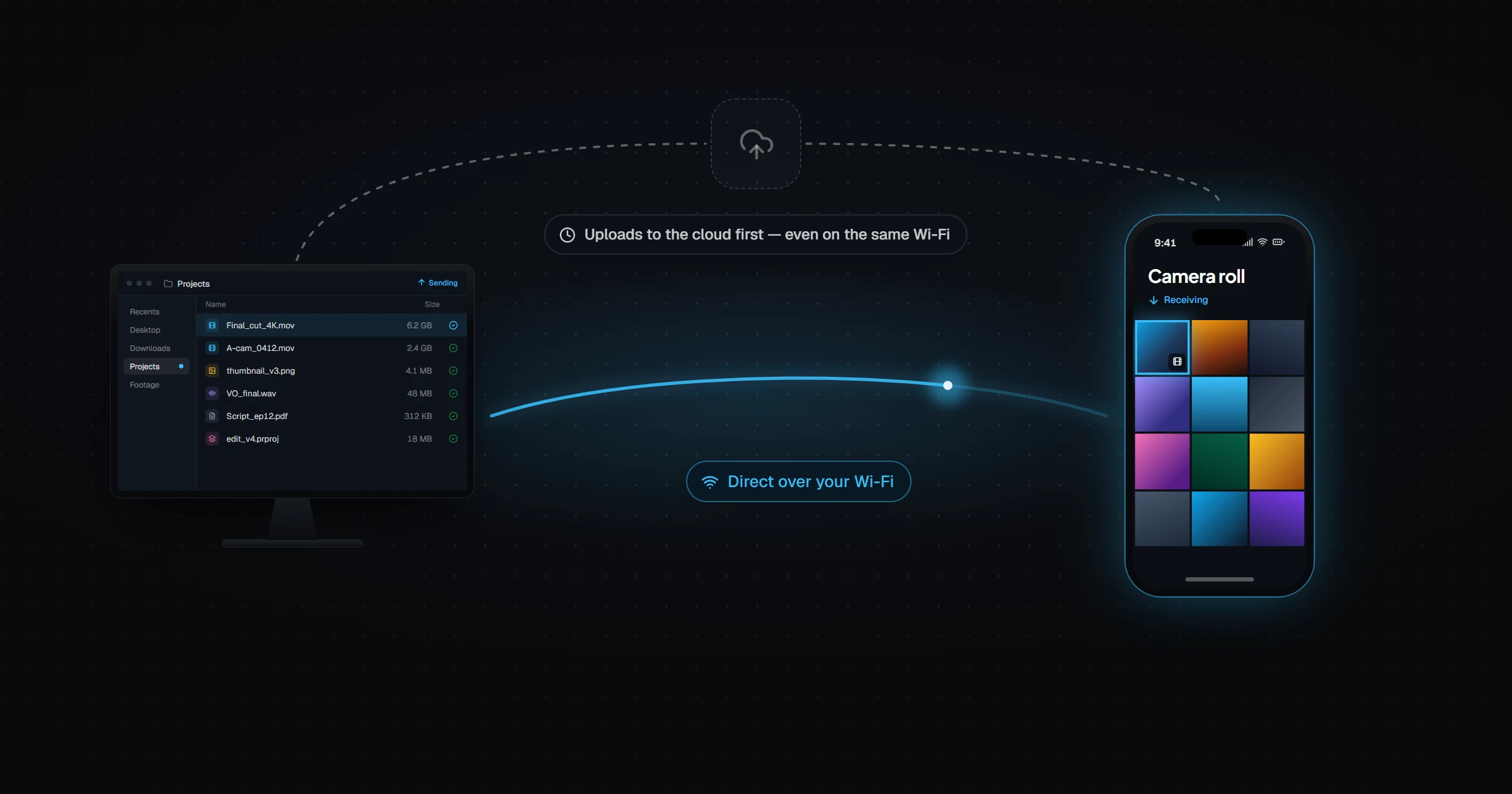 Dropbox Alternative for Syncing Your Own Devices