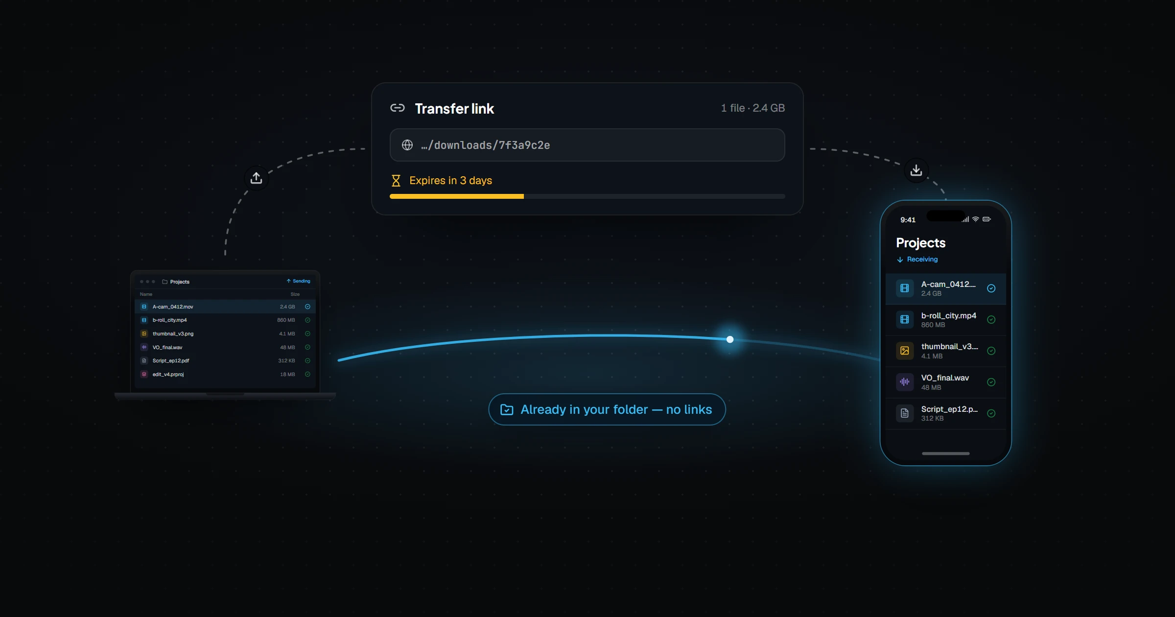 WeTransfer Alternative for Your Own Devices